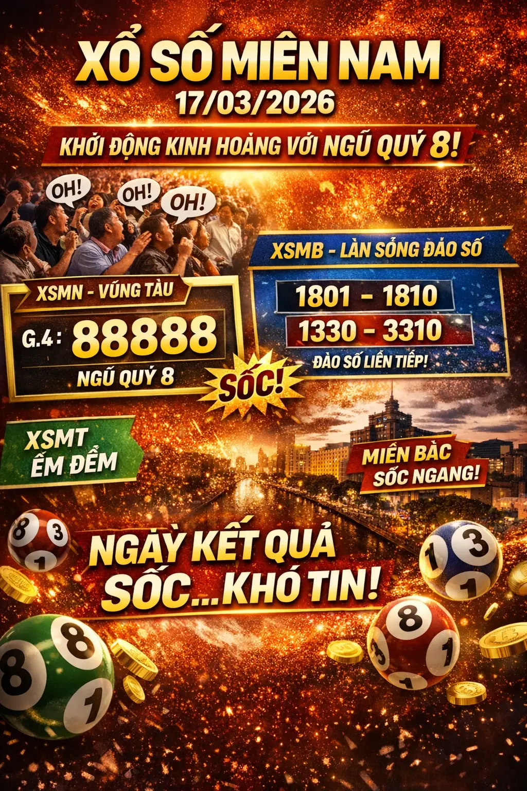 Xổ số miền Nam 17/03/2026: Khởi động kinh hoàng khi xuất hiện ngũ quý 8